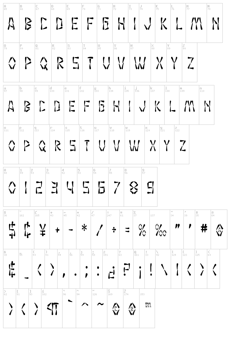 SF Wasabi font map